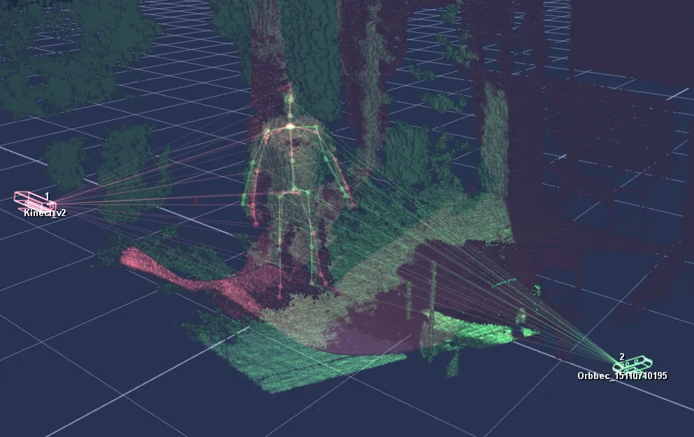 Brekel Body: a solved skeleton standing in a point cloud of a room, with the two depth sensors that captured it drawn as wireframe cones
