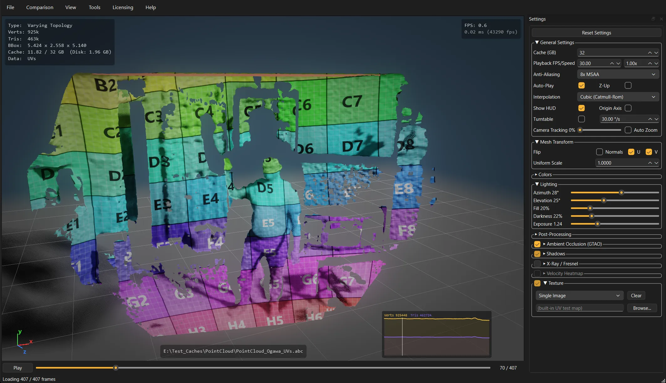 The built-in lettered grid texture on a volumetric capture, showing how the UVs land on the mesh
